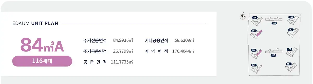 84A타입 세대수