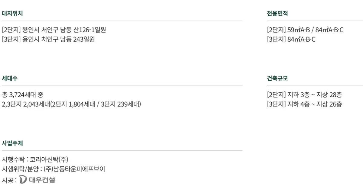 아파트 분양사업계획