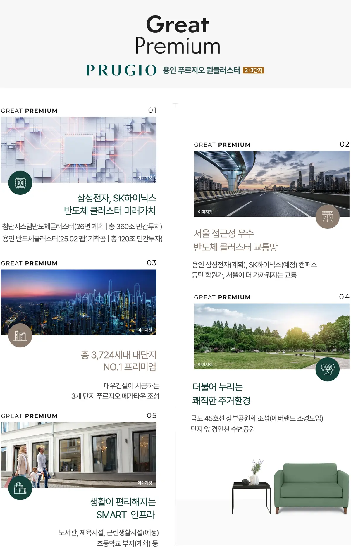 용인 은화삼지구 개발프리미엄