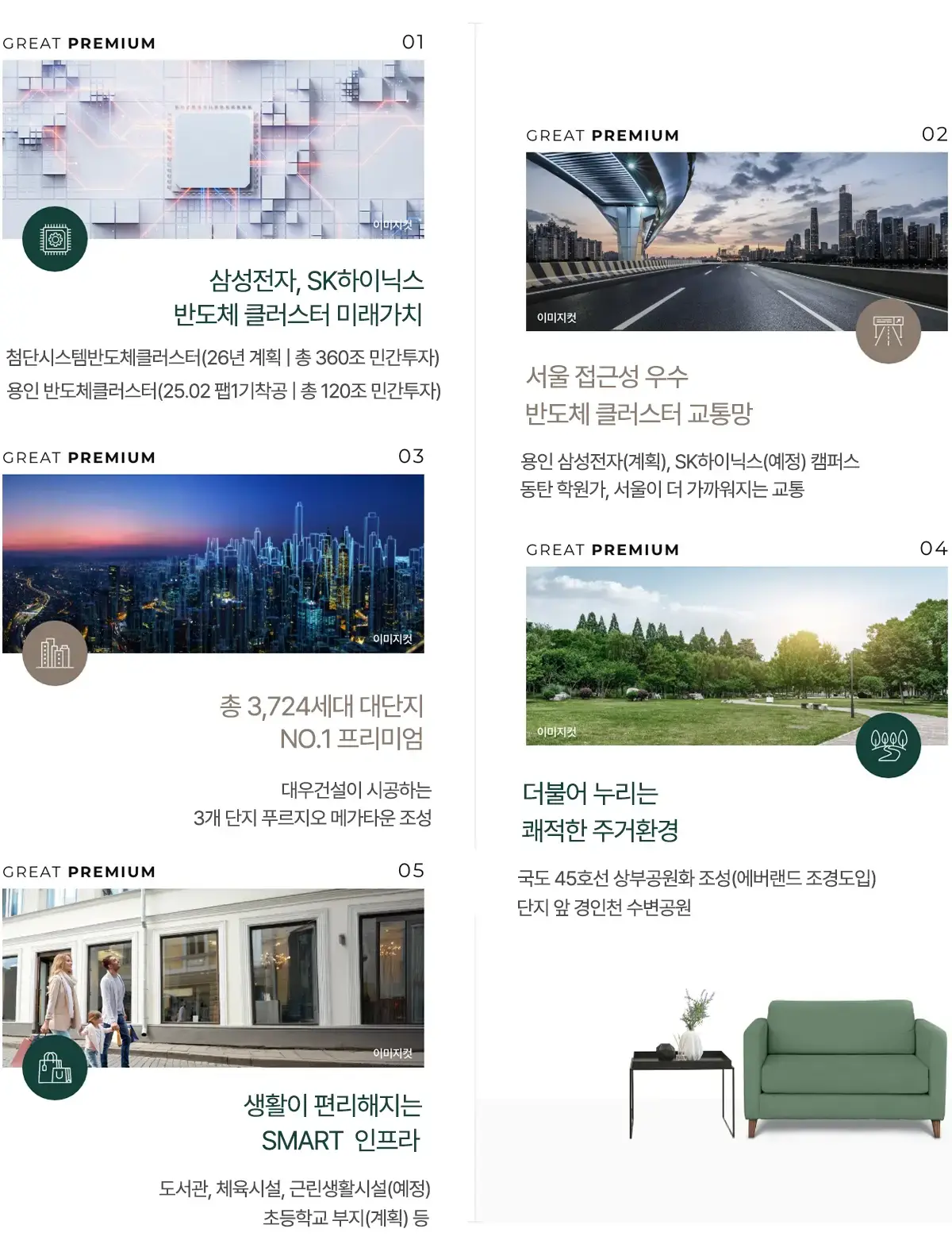 은화삼지구 개발계획입니다